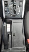  3  Suzuki Grand Vitara 2008 , 670000 , 