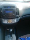  Hyundai Elantra 2007 , 420000 , 