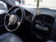 SUV   Hyundai Santa Fe 2004 , 420000 , 