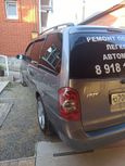    Mazda MPV 2004 , 650000 , 