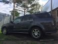 SUV   Cadillac SRX 2004 , 450000 , 