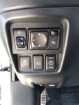 SUV   Nissan Juke 2011 , 650000 , 