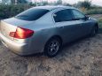  Nissan Skyline 2001 , 255000 , 