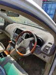 SUV   Toyota Harrier 2004 , 450000 , 