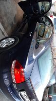  Volkswagen Polo 2013 , 425000 , 