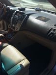 SUV   Lexus RX350 2006 , 1000000 , 