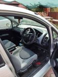  Honda Fit 2003 , 220000 , 