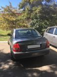  Mazda 323 2003 , 205000 , 