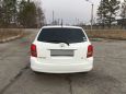  Toyota Corolla Fielder 2006 , 410000 , 