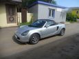   Toyota MR-S 2000 , 360000 , 