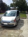    Honda Mobilio 2002 , 248000 , 