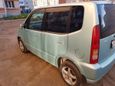  Honda Capa 2000 , 210000 , 