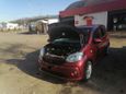  Toyota Passo 2018 , 855000 , 