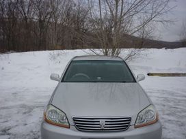  Toyota Mark II 2004 , 390000 , 