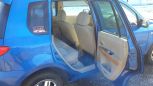  Mazda Demio 2005 , 250000 , 