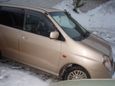  Mitsubishi Mirage Dingo 1999 , 80000 ,  