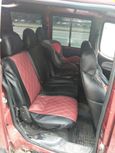    Fiat Doblo 2008 , 290000 , 