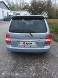  Mazda Demio 2000 , 190000 , 