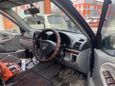 SUV   Suzuki Grand Escudo 2003 , 430000 , 