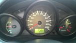  Mitsubishi Colt 2006 , 310000 , 