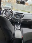 SUV   Hyundai Creta 2021 , 1600000 , 