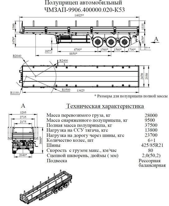 Топливный бак: вместимость и заправка