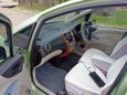  Mitsubishi Colt 2003 , 200000 , 