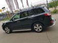 SUV   Hyundai Santa Fe 2011 , 995000 , -