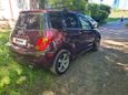  Scion xA 2005 , 398000 , -