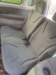    Mitsubishi RVR 1999 , 220000 , 