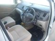    Toyota Isis 2005 , 465000 , 