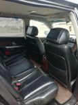 SUV   SsangYong Rexton 2004 , 450000 , 