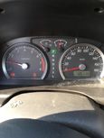  3  Suzuki Jimny 2007 , 560000 , -