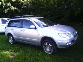 SUV   Mitsubishi Airtrek 2002 , 250000 , 