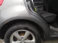  Suzuki SX4 2009 , 570000 , 