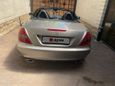   Mercedes-Benz SLK-Class 2008 , 1250000 , 