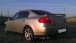  Nissan Skyline 2004 , 450000 , 