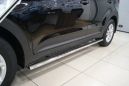 SUV   Hyundai Creta 2017 , 1274900 , 