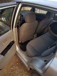  Kia Rio 2003 , 175000 , 