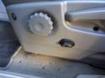 SUV   Buick Rendezvous 2003 , 450000 , 