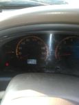  Nissan Bluebird Sylphy 2001 , 225000 , 