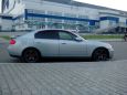  Nissan Skyline 2001 , 280000 , 