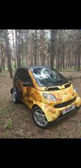  3  Smart Fortwo 2005 , 250000 , 