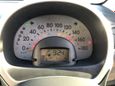  Toyota Passo 2008 , 310000 , 