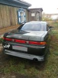  Toyota Mark II 1994 , 225000 , --