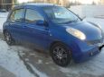  Nissan March 2004 , 225000 , 