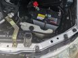    Nissan Liberty 2001 , 288000 , -