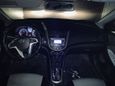  Hyundai Solaris 2012 , 597000 , 