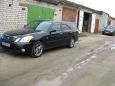  Toyota Mark II Wagon Blit 2003 , 450000 , 