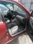 SUV   Toyota Highlander 2001 , 690000 , 